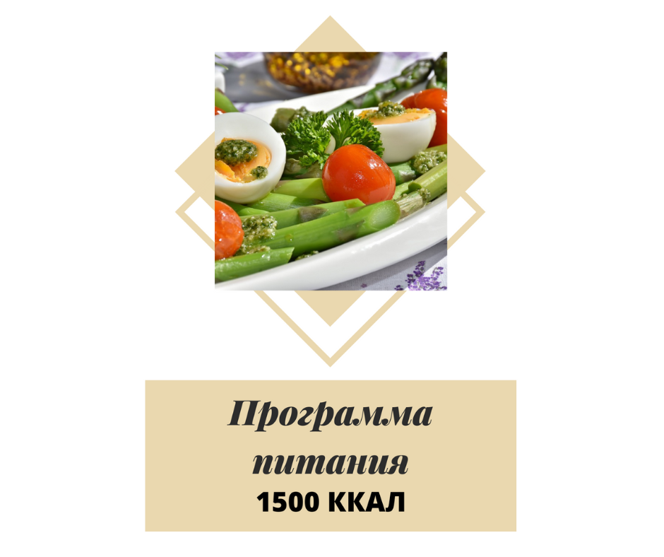 Меню на неделю - EasyMenu