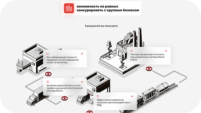 Рост продаж в логистике