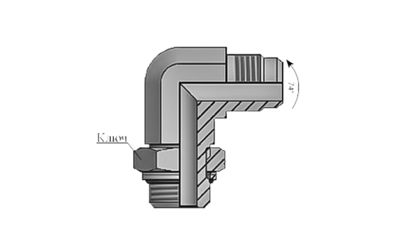 Адаптеры Ш-Ш JIC 74°/JIC корпус угловые 90° с к/г