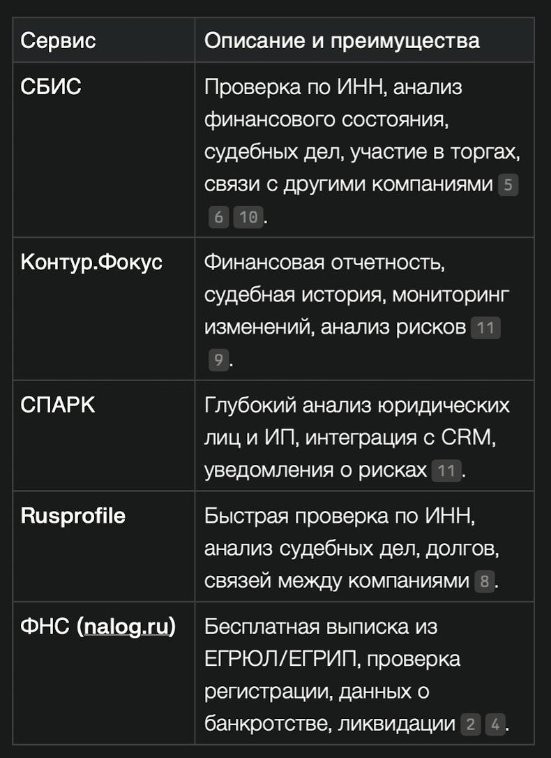 Юридические лица — иллюстрация 2