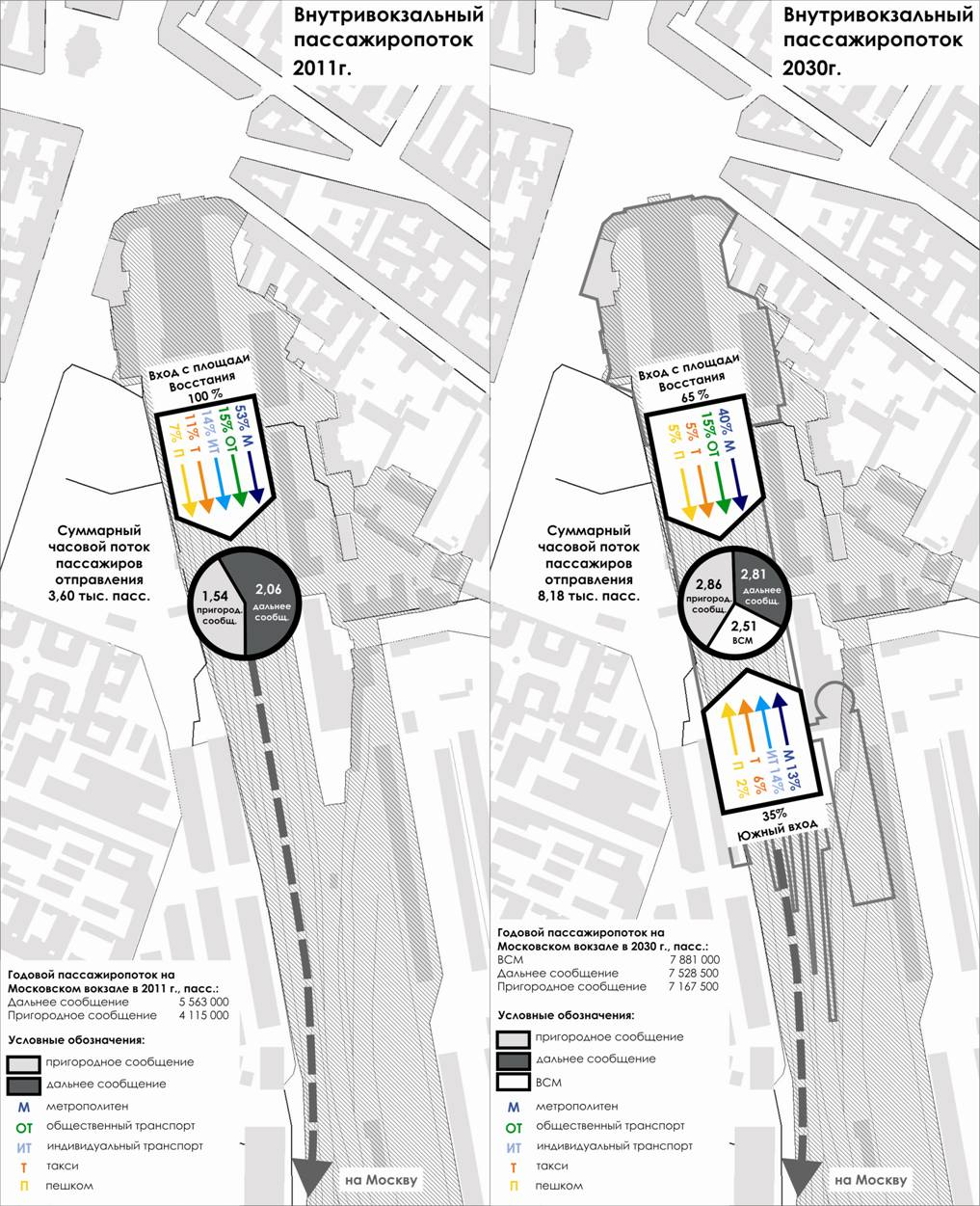 Проект планировки вокзала ВСМ "Москва - Петербург" утвердил мэр Москвы АиФ Санкт