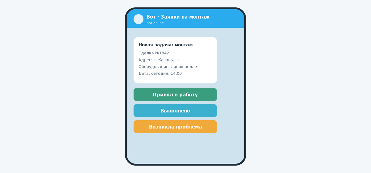 Скриншот уведомления Telegram-бота с задачей и кнопками подтверждения выполнения участка работы, которые обновляют статус в amoCRM.