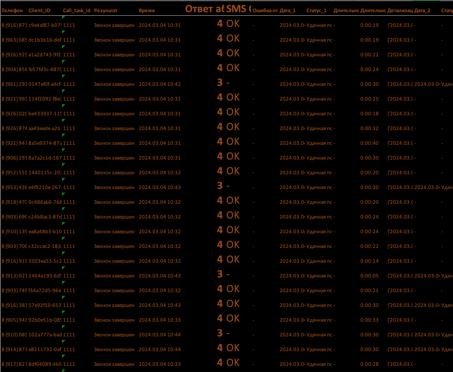 Пример отчета с ответами