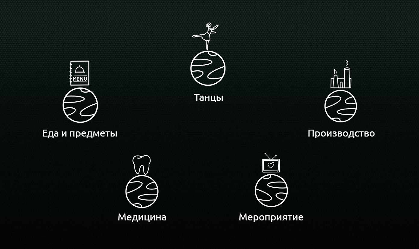 Съемка рекламы в Самаре