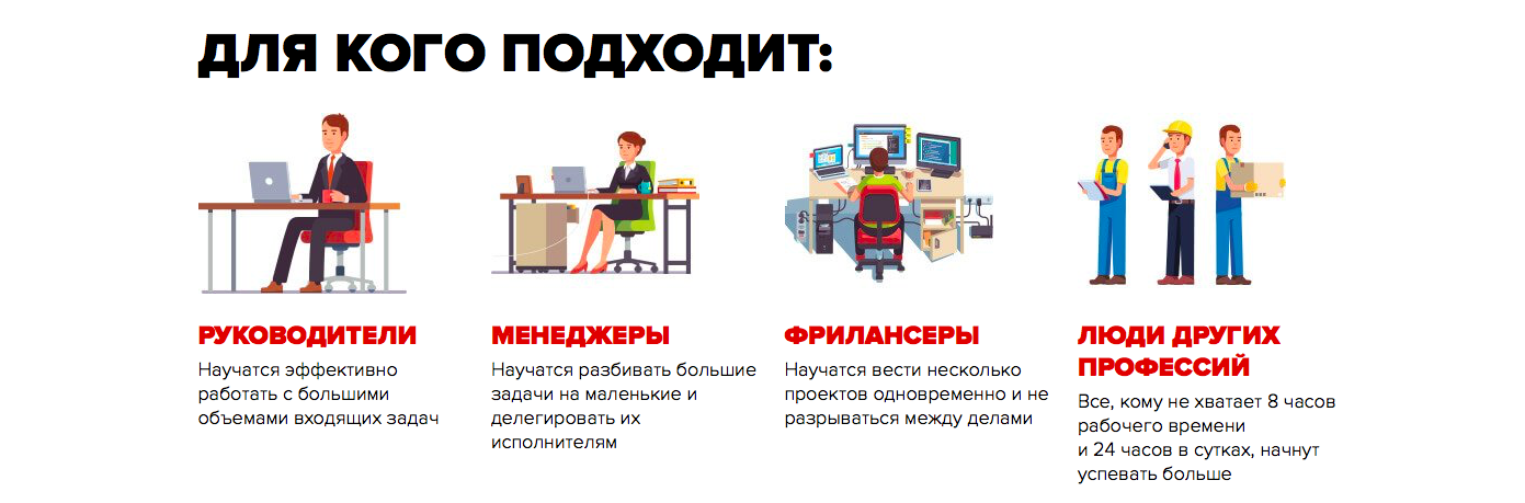 Вы сейчас ведете 8 проектов одновременно и руководство назначило вас руководителем