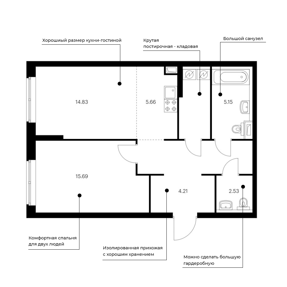 Планировка двухкомнатной квартиры ПИК