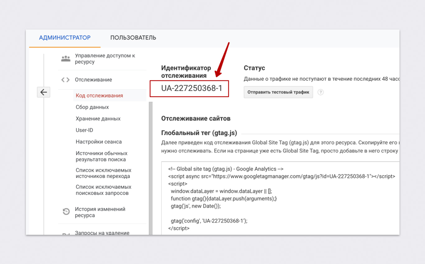 Отслеживание кликов по телефону с помощью Google Tag Manager | Digital  Спецназ