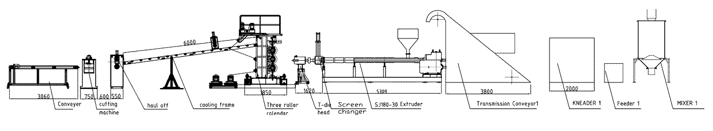 экструзионная линия для производства листа ЭВА