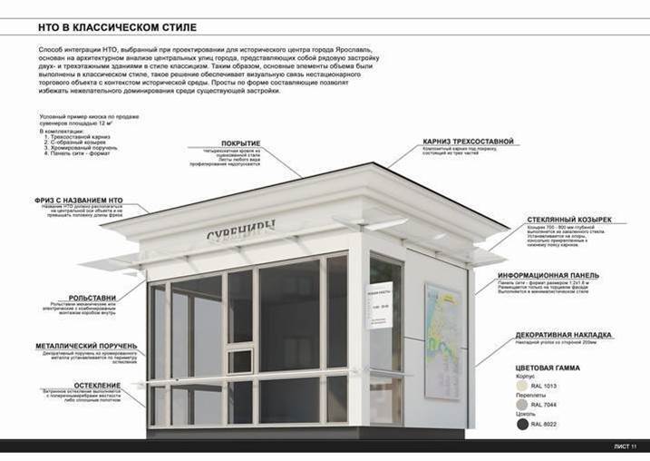 Мэрия Воронежа скорректировала список улиц с ограничениями по торговле в ларьках