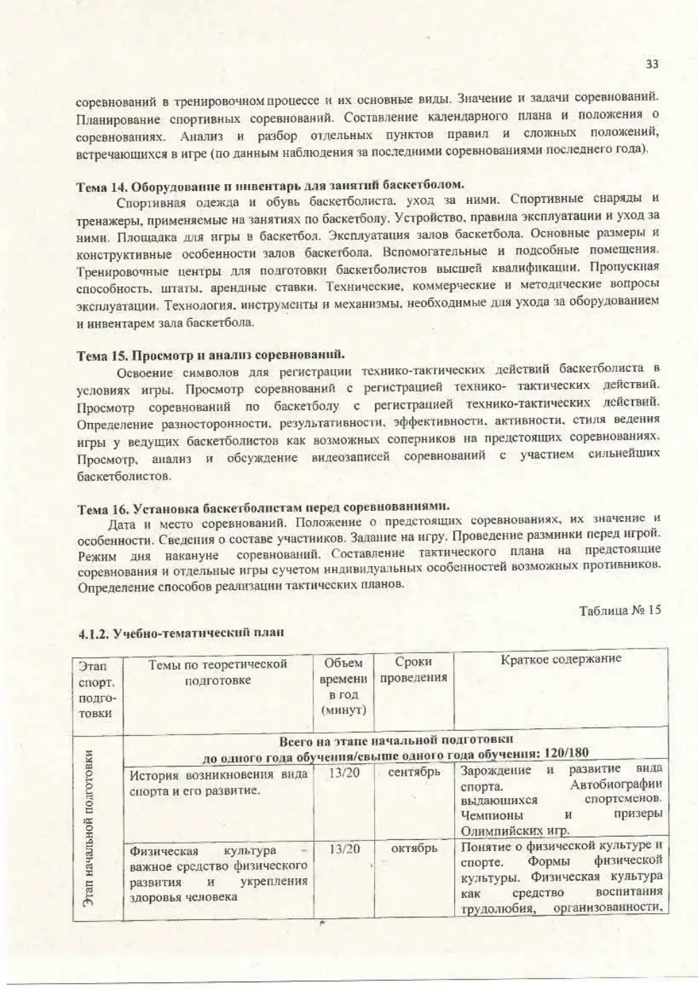 Программа спортивной подготовки, страница 33