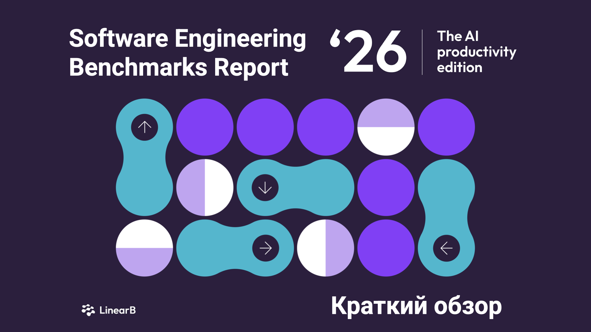 Обзор Software Engineering Benchmarks Report 2026