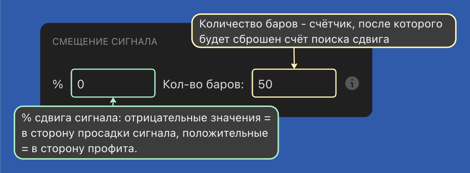 Смещение сигнала