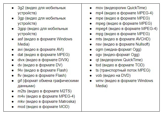 Размер картинки для поста в Facebook, Instagram