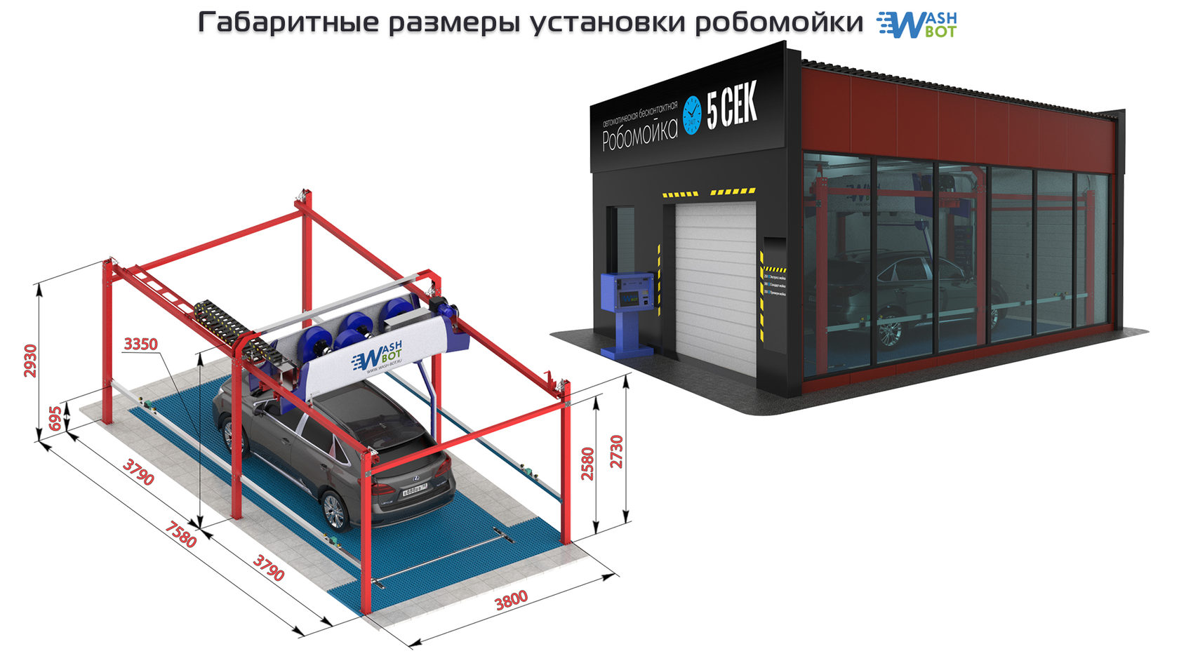 Робот мойка автомобилей красноярск