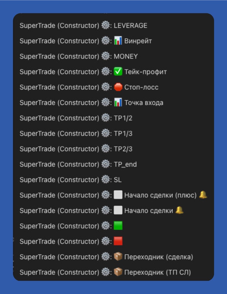 Выходные данные