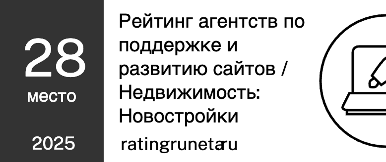 Рейтинг маркетинговых агентств в Волгограде
