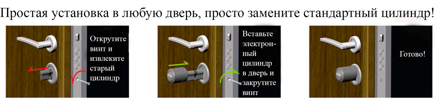 Простой заменить. Дверной цилиндр электронный. Правила установки цилиндров в дверь. Дверь затянуть частями на этаж.