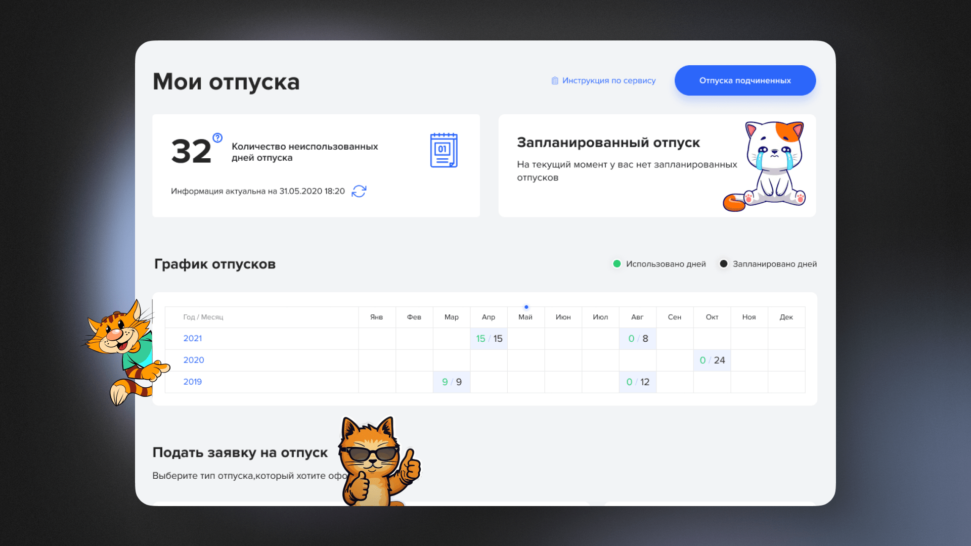 UX порталов, выпуск первый: аудитория и подходы в дизайне корп. порталов для Росгосстрах, НЛМК, РИВ ГОШ и других корпораций