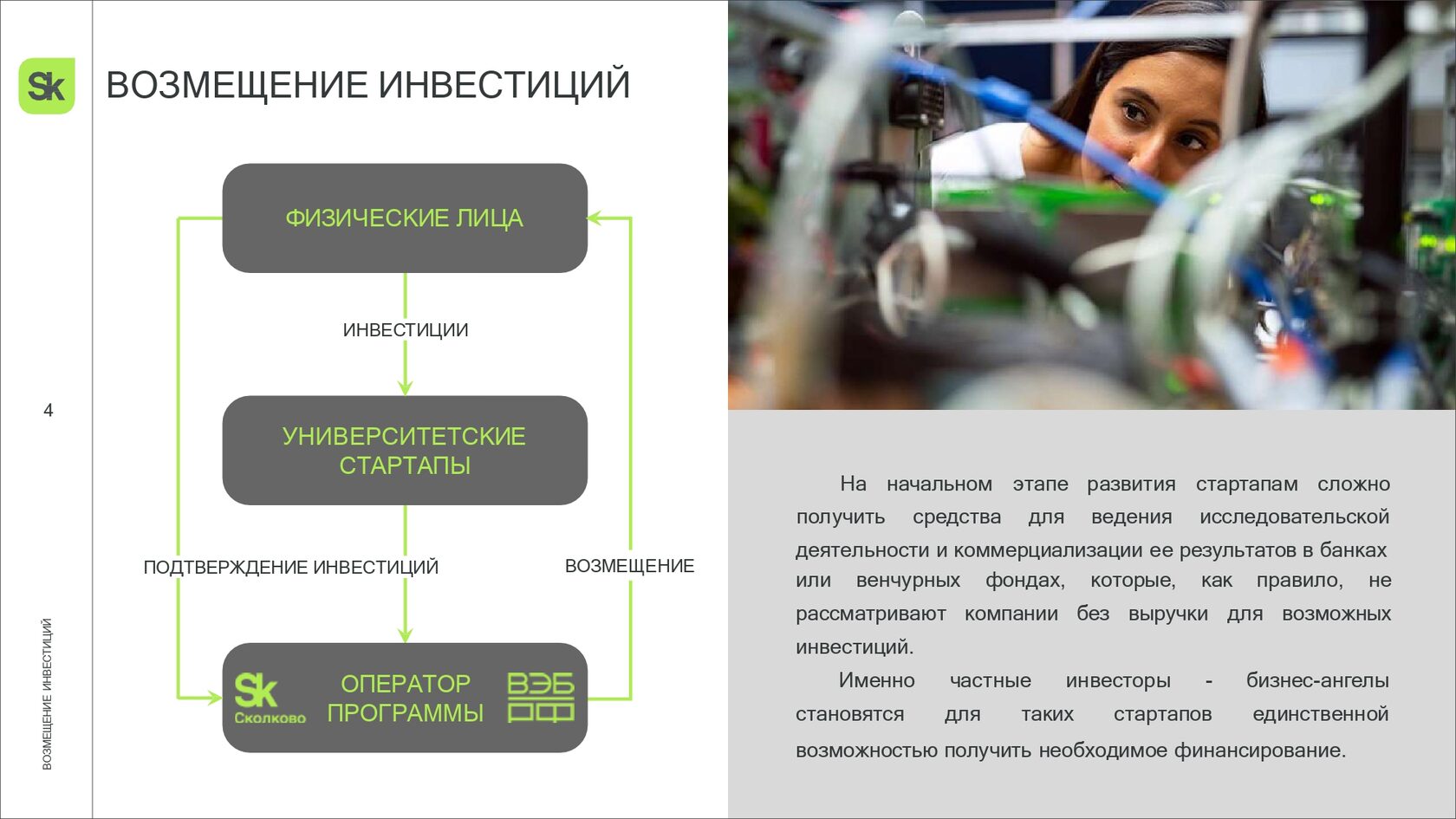 Компенсация инвесторам