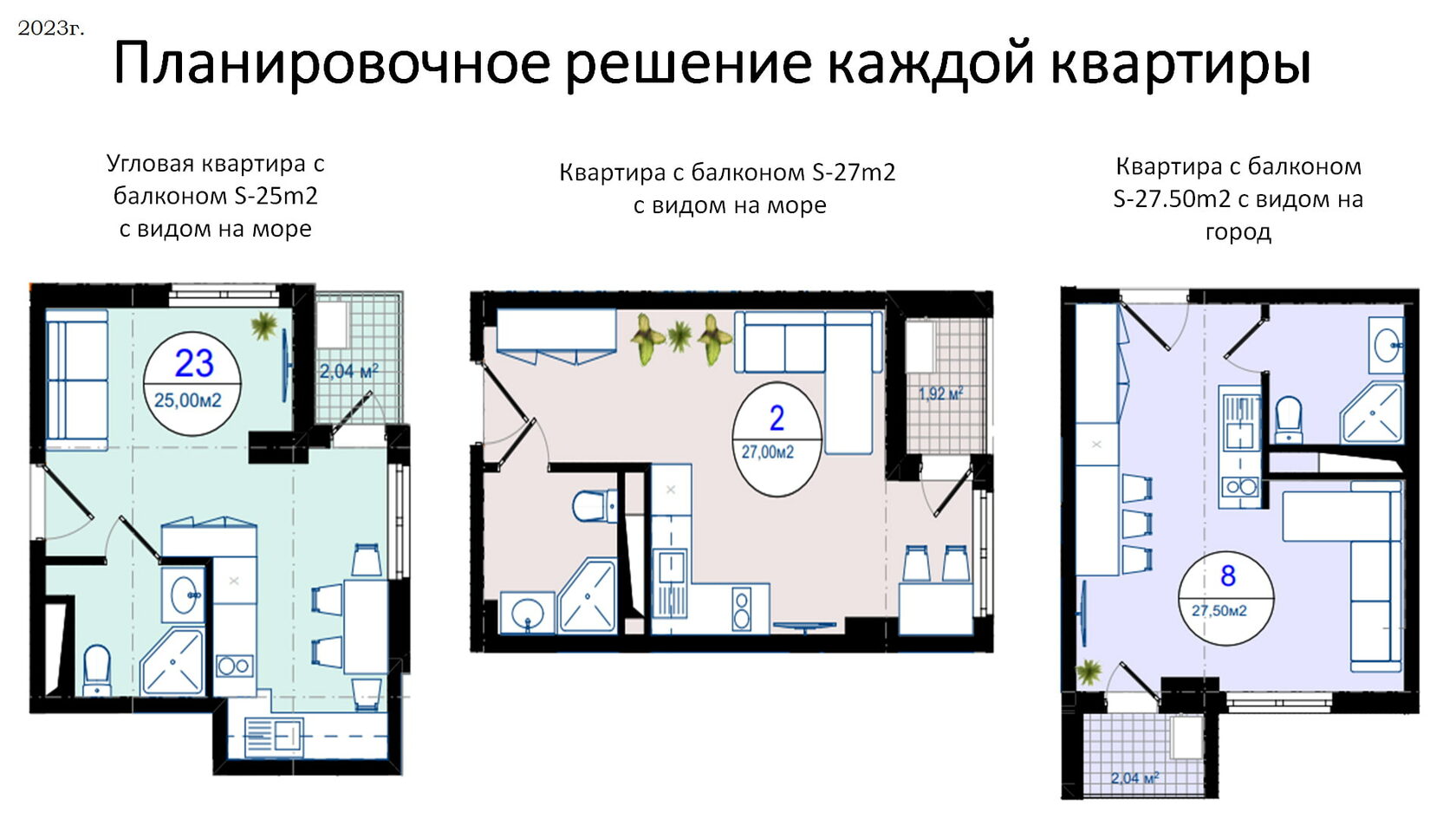 ЖК Дом Аристократа Сочи