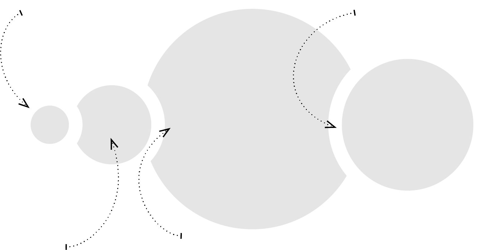 внутренний рейтинг дизайн-студии