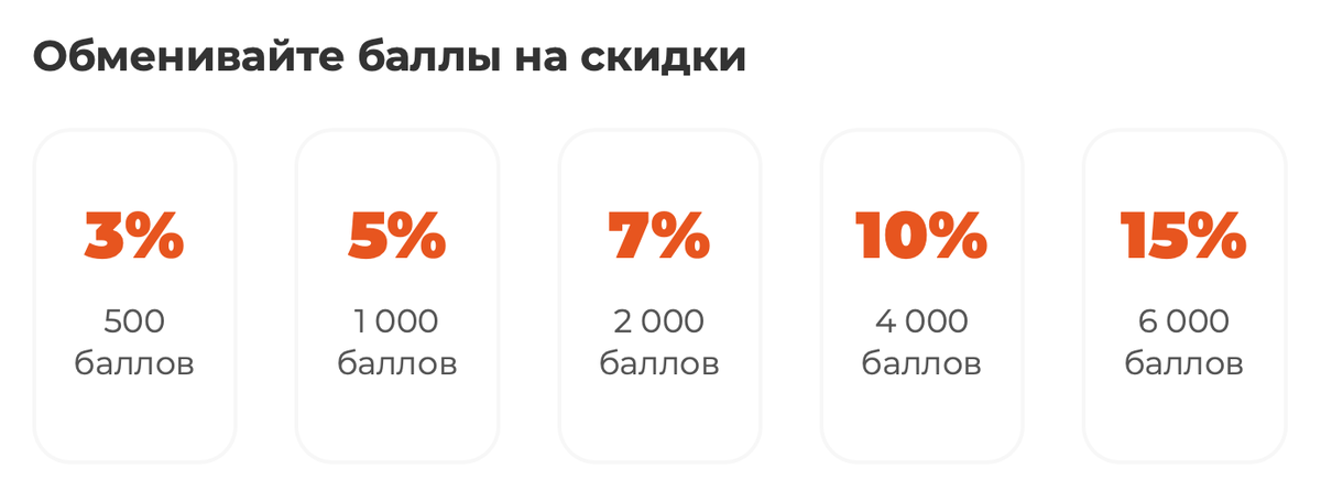 Скидки на проезд по платным дорогам по программе лояльности Автодора