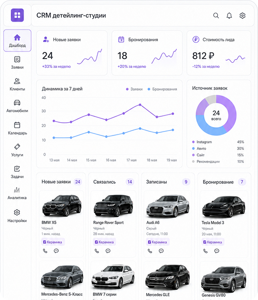 CRM детейлинг-студии