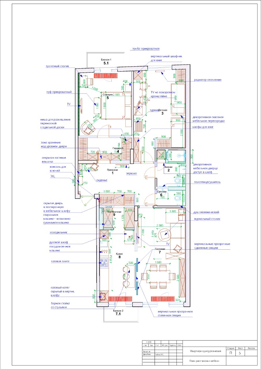 Дизайн проект интерьеров