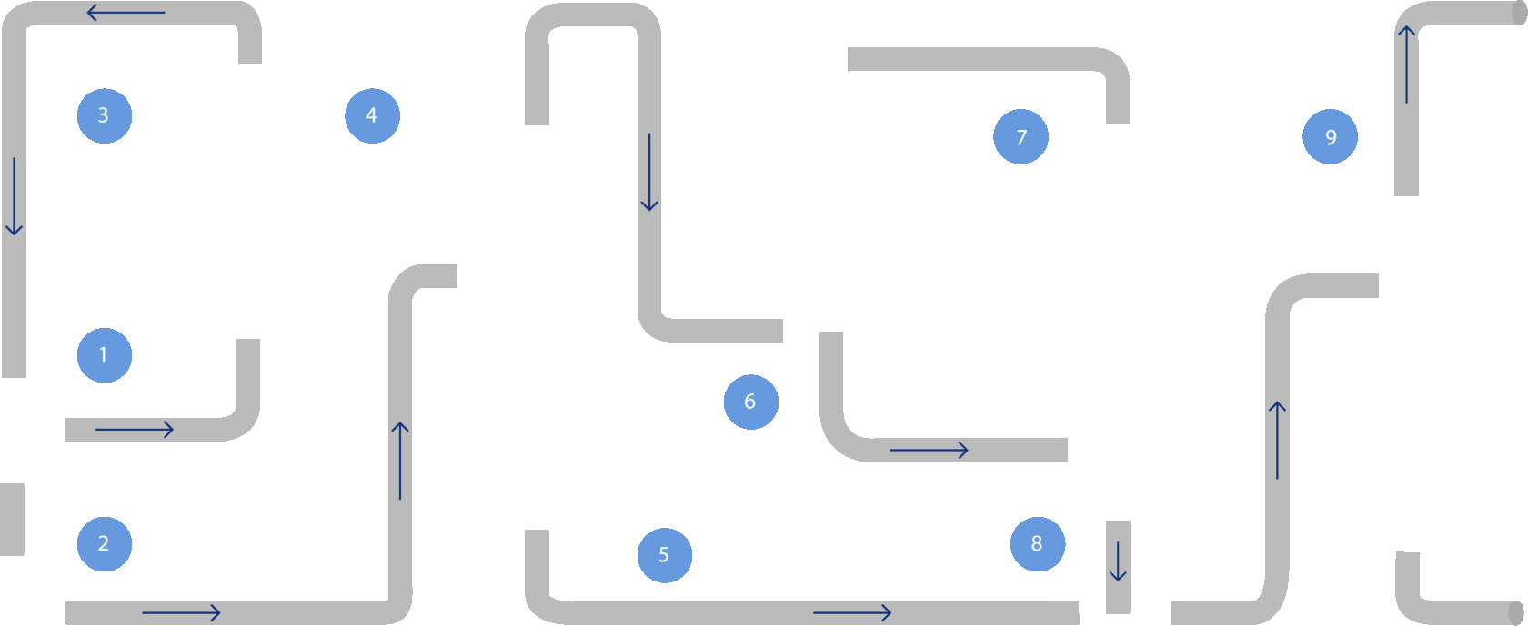 PRODUCTION TECHNOLOGIES OF MALEIC ANHYDRIDE