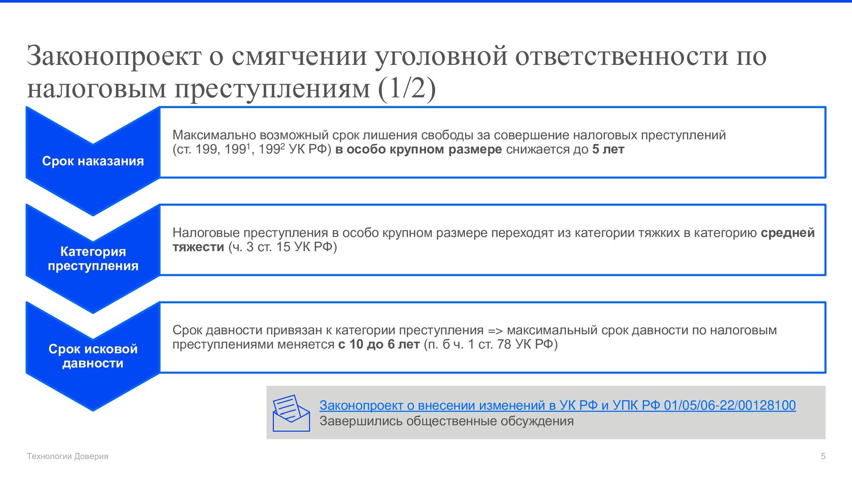 Условия смягчающие уголовную ответственность. Смягчение уголовной ответственности. смягчающие уголовную ответственность обстоятельства егэ. внесение законопроекта.