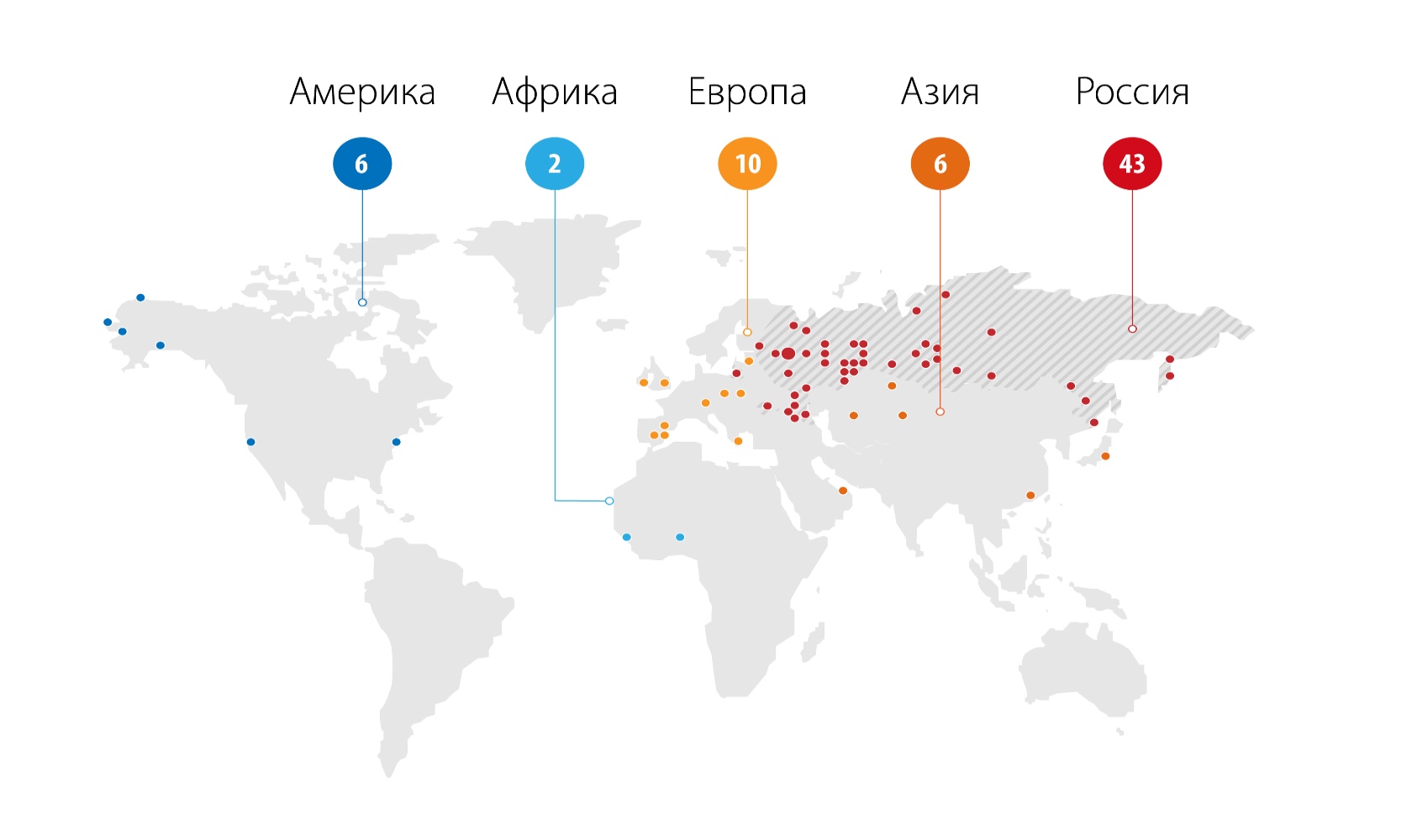 карта проектов