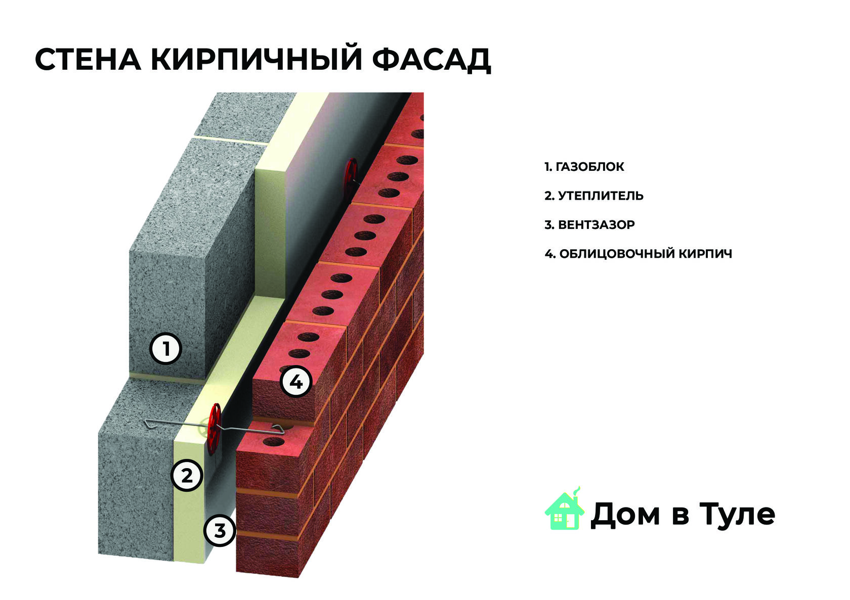 Группа компаний 