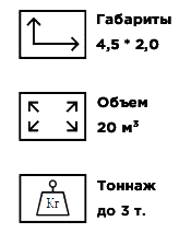 габариты 3 тонн борт