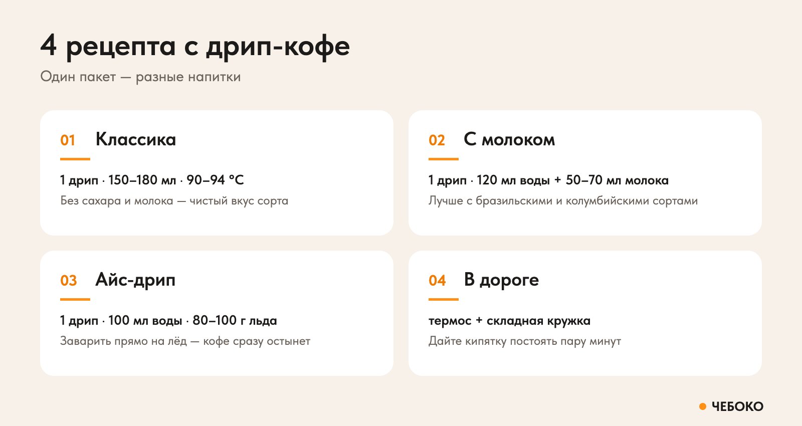 Рецепты с дрип-кофе: классика, с молоком, айс-дрип, в дороге