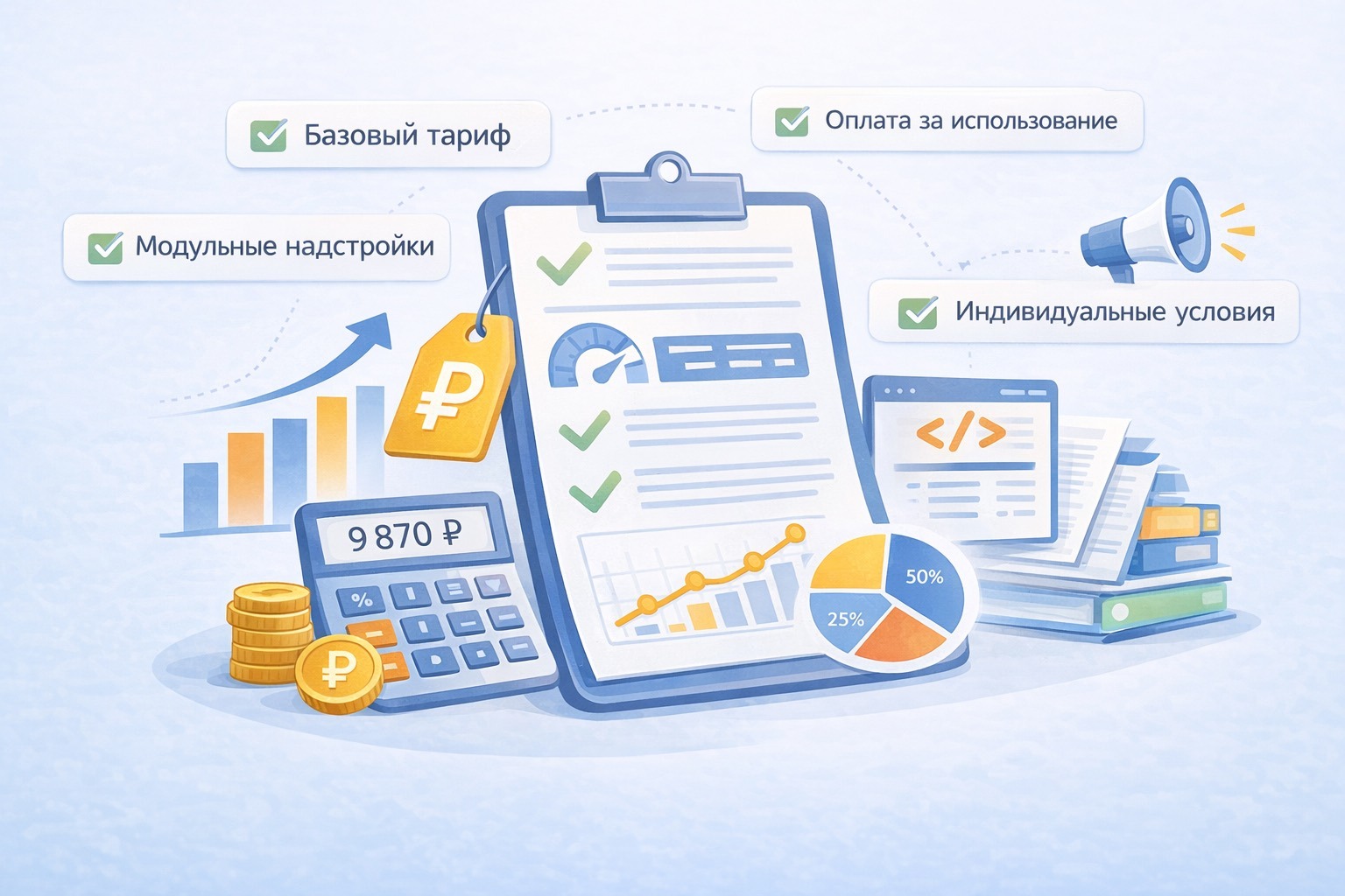 Модель гибких тарифов B2B SaaS: базовый тариф, оплата за использование и индивидуальные условия