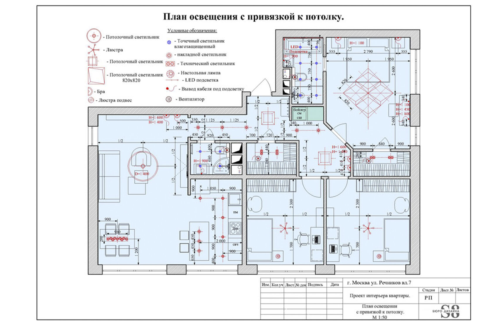 Бизнес план дизайн