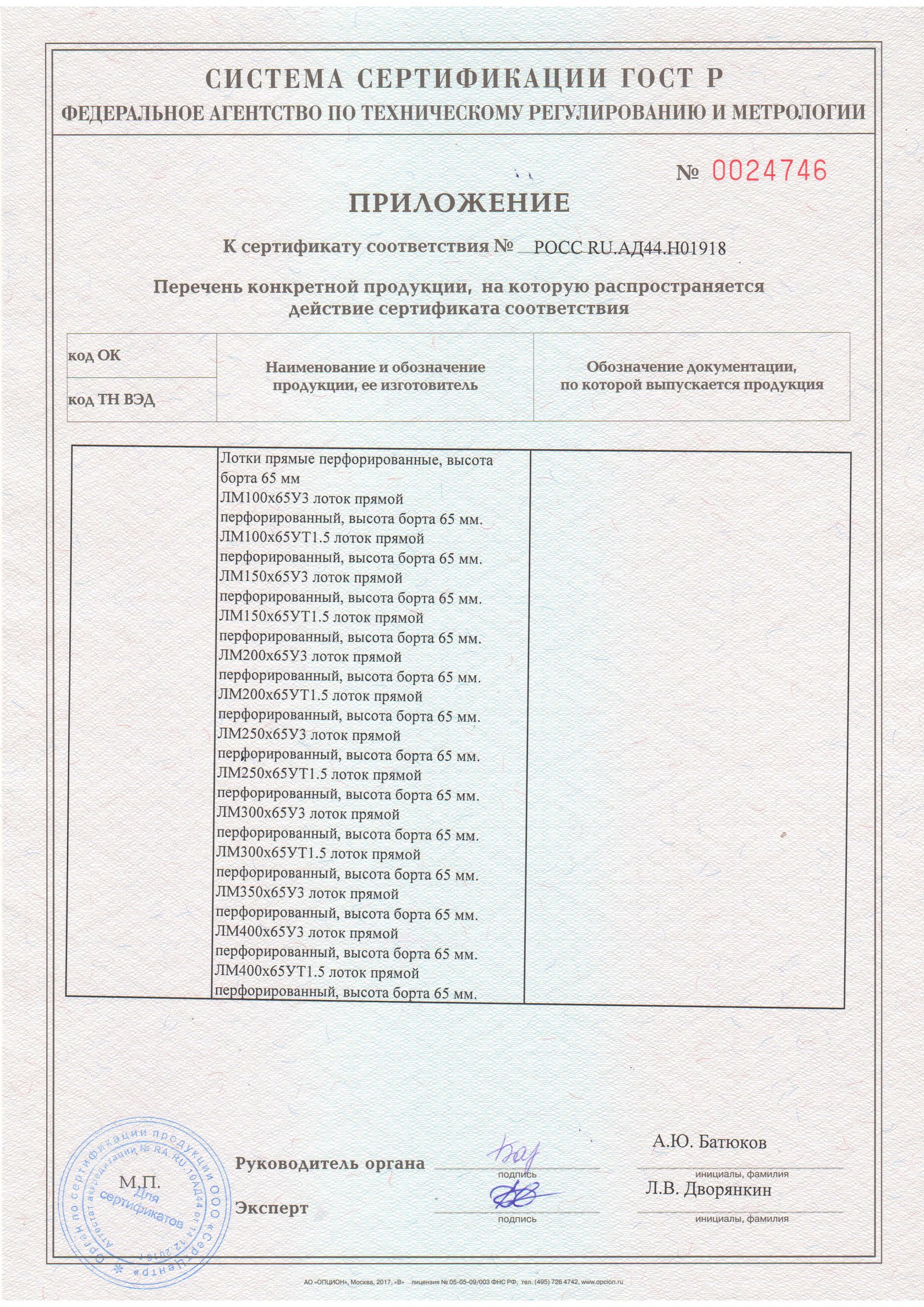 сертификат соответствия на короб дкс