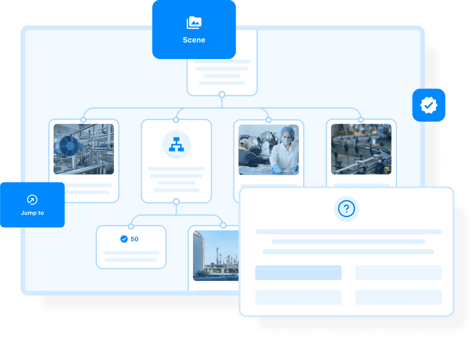 Thinglink — обзор инструмента создания интерактивных карт