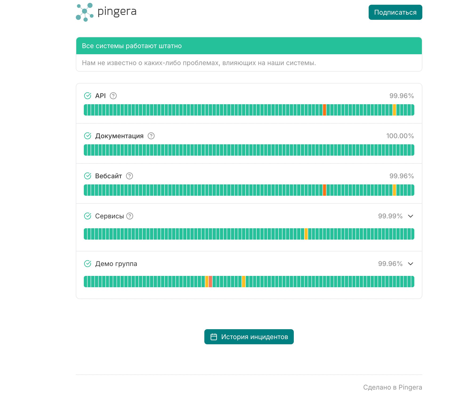 Statuspage Pingera