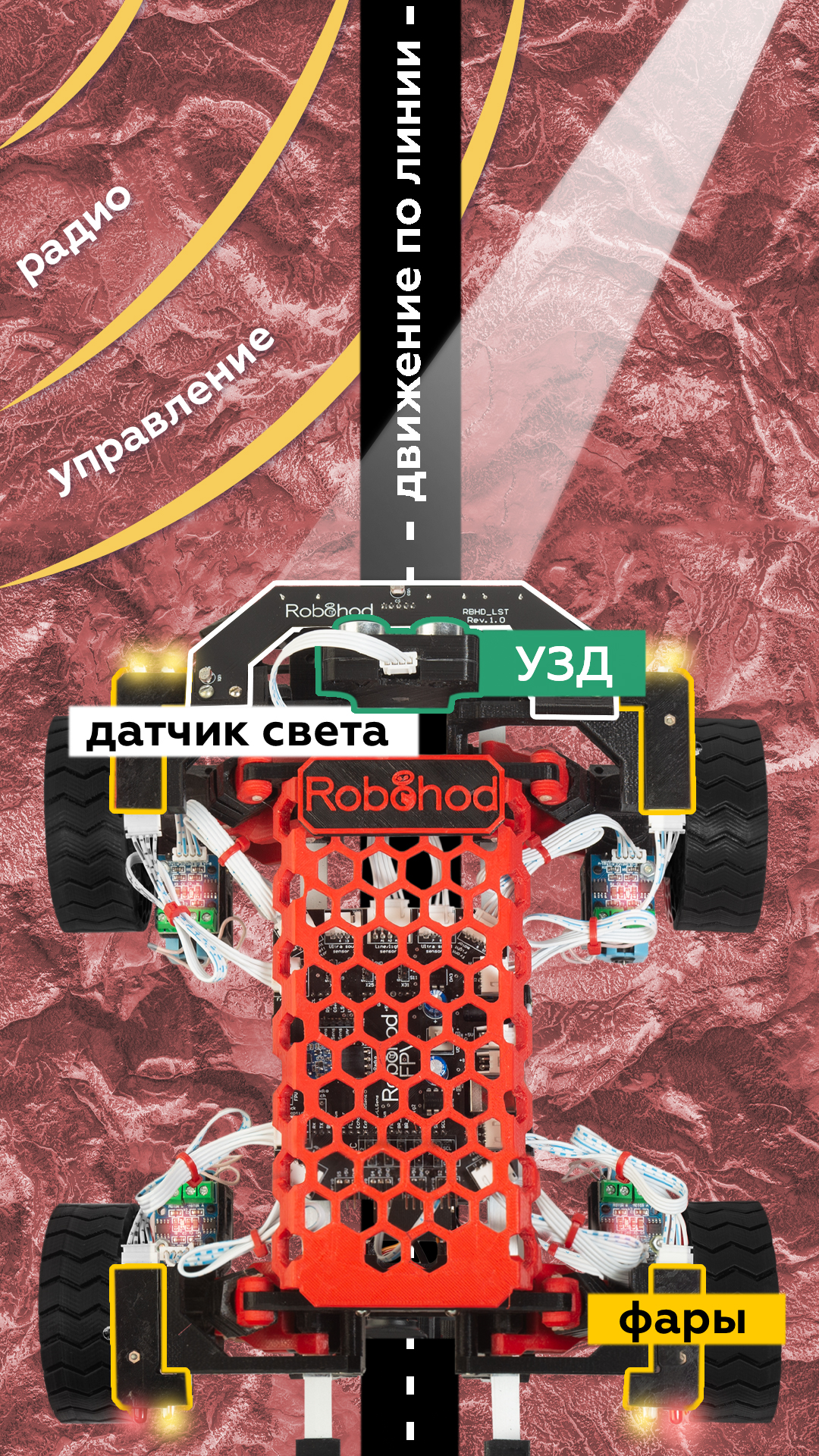 Модули Робохода Sense