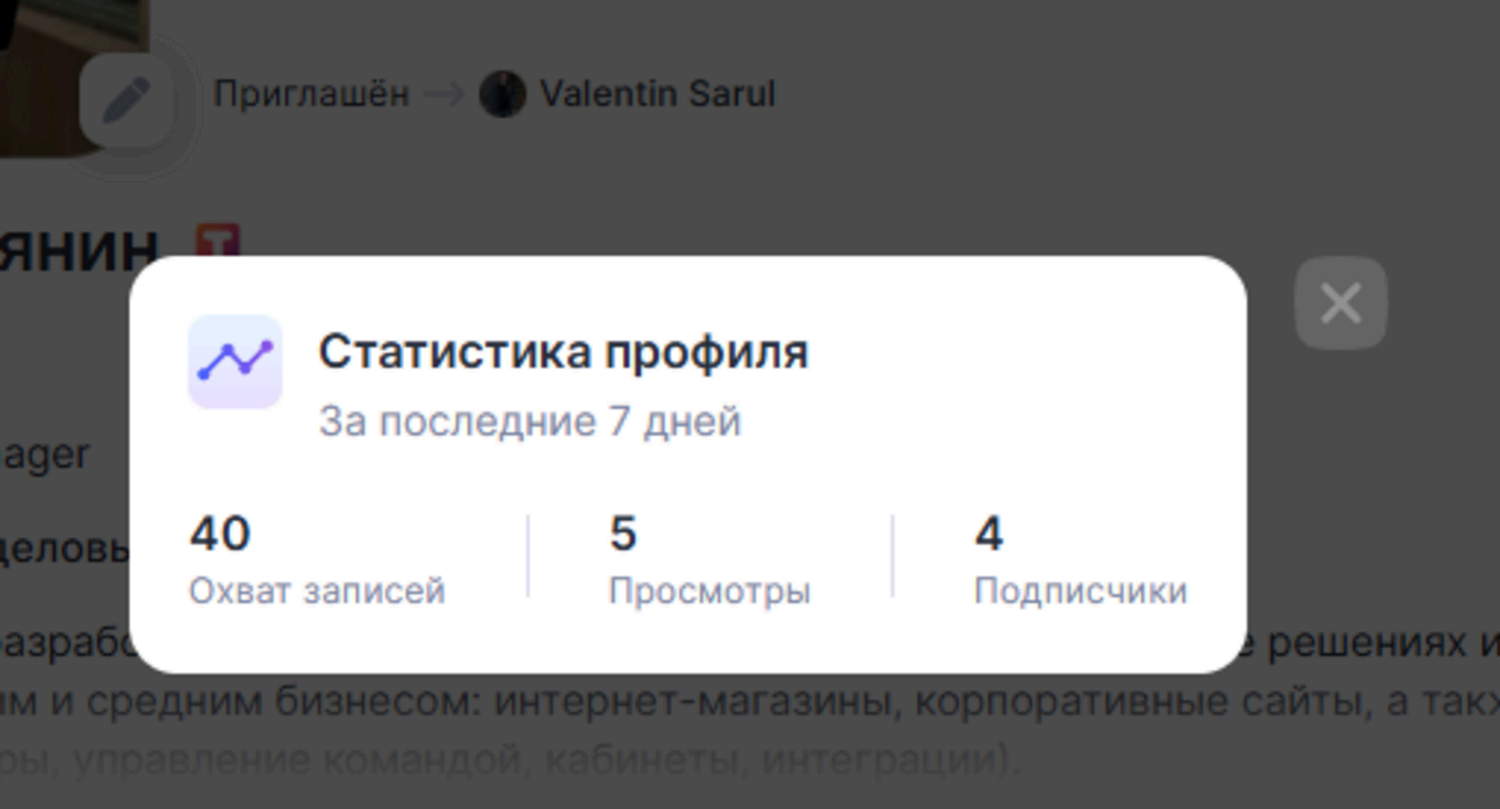 Статистика профиля за последние 7 дней: охват записей — 40, просмотры — 5, подписчики — 4