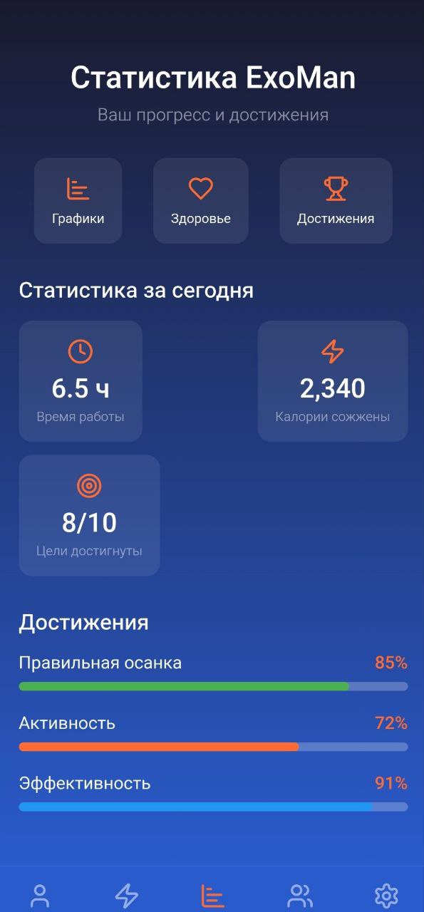 AR-навигация