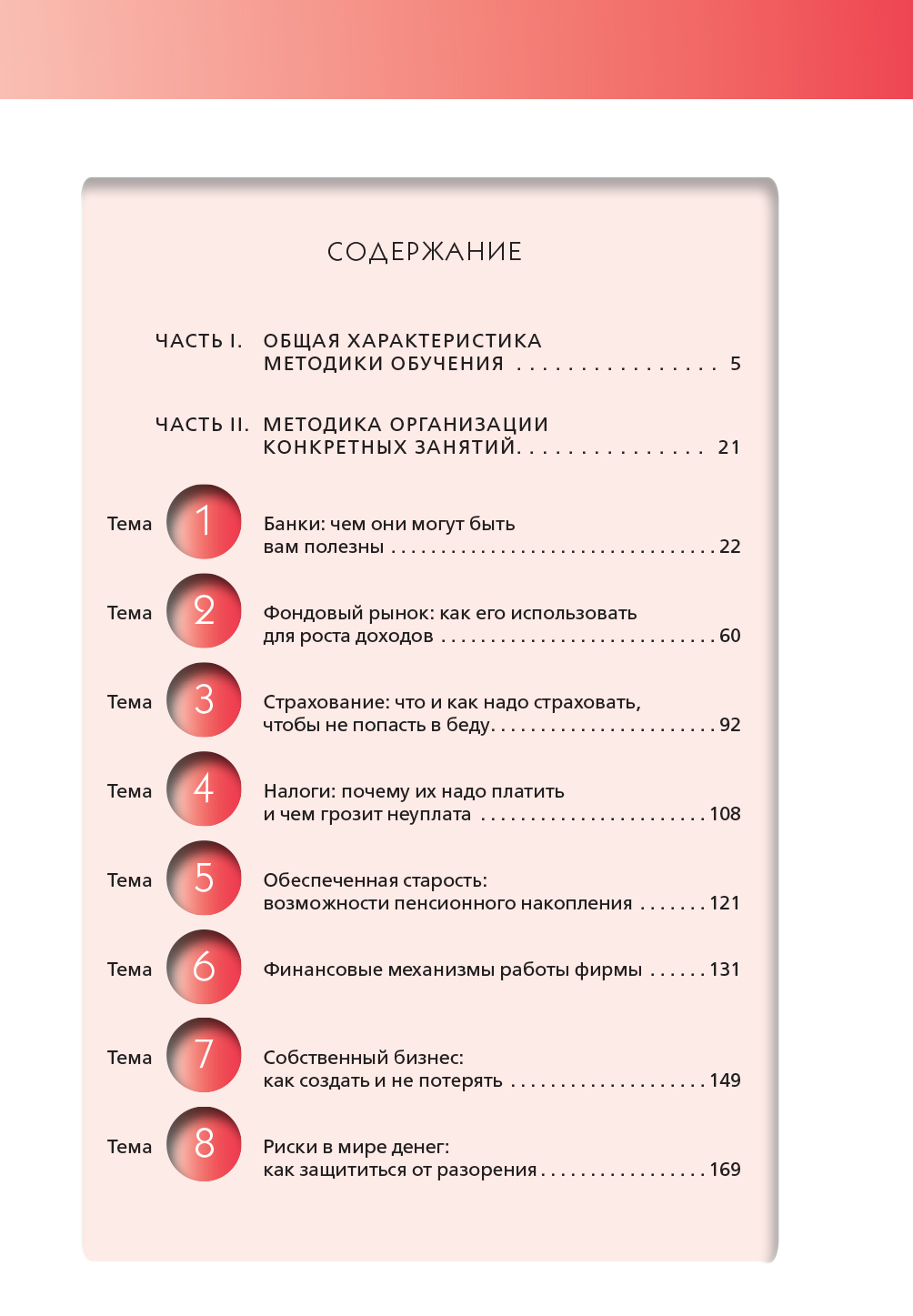 Финансовая грамотность