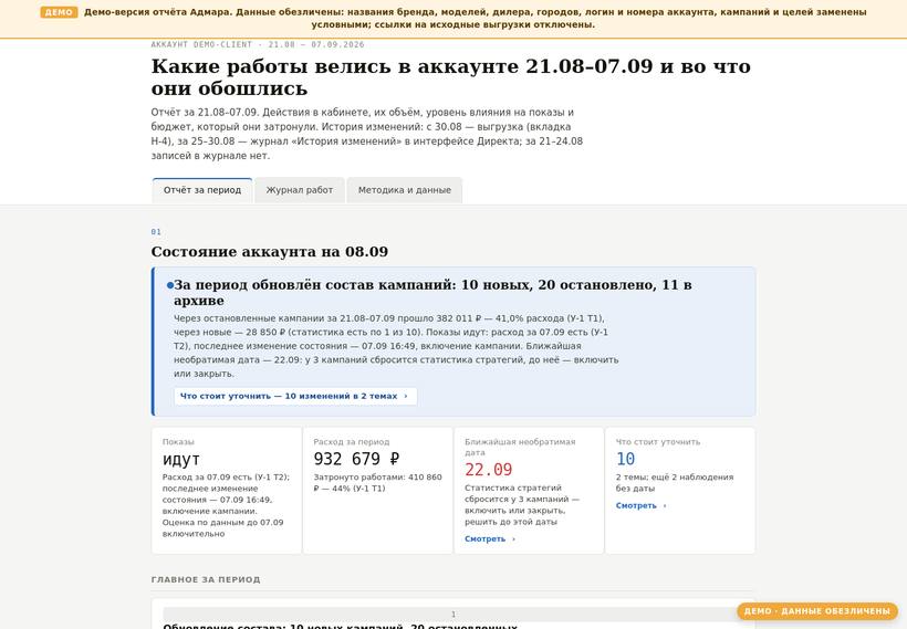 Превью отчёта о мониторинге работ в рекламном аккаунте