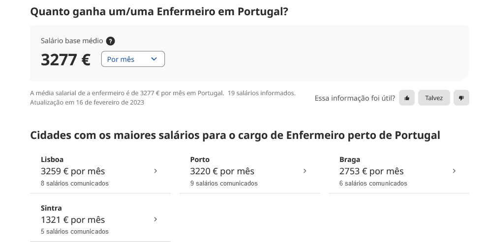 зарплата медсестры в Португалии