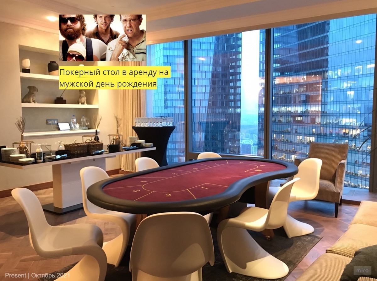 стол для спортивного покера в аренду
