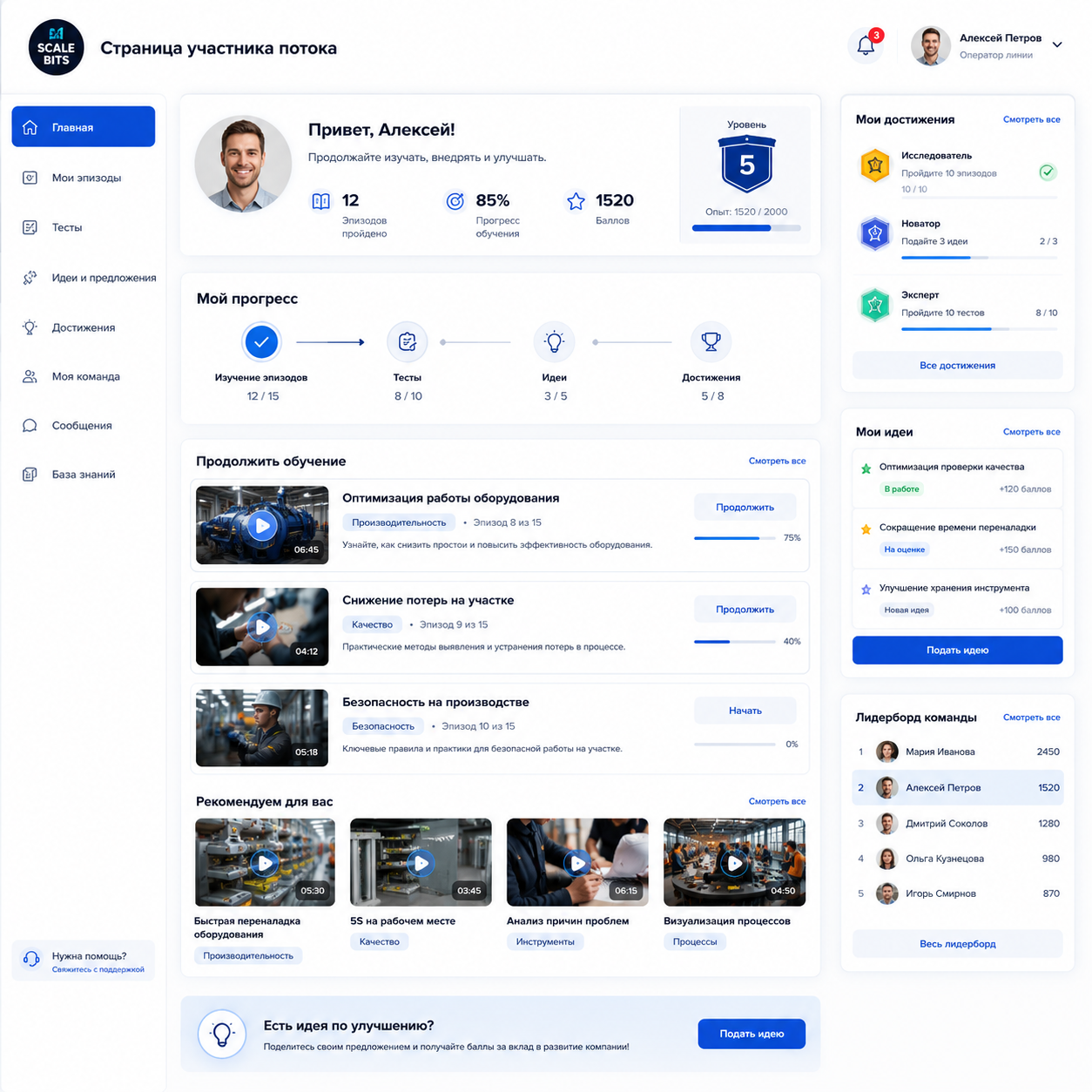 Интерфейс ScaleBits