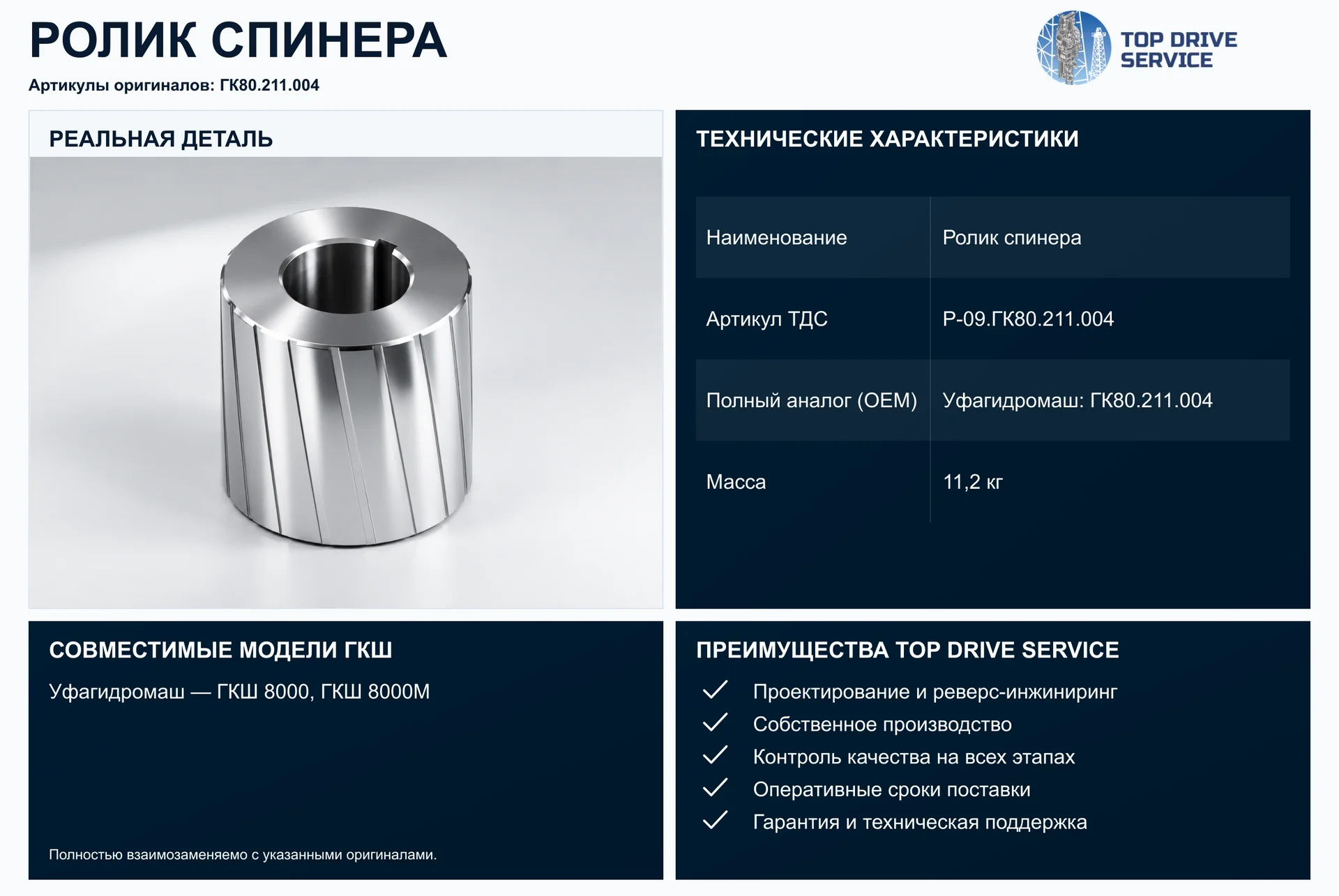 Ролик спинера — OEM ГК80.211.004