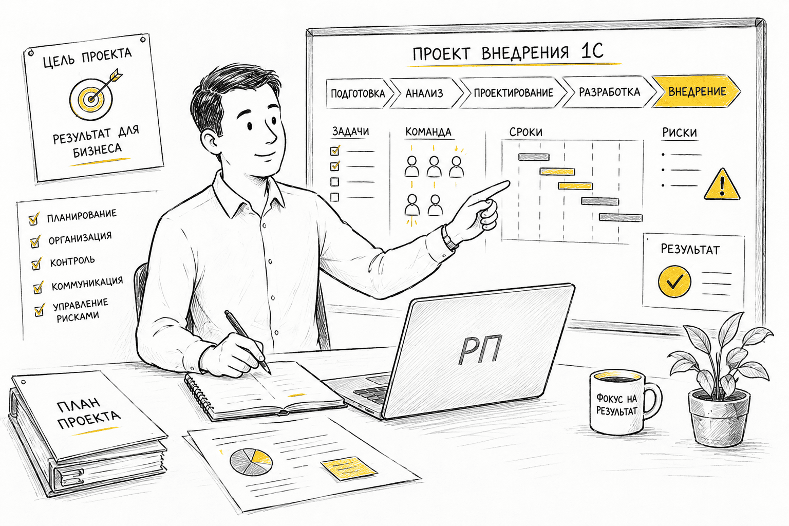 Руководитель проекта (РП) внедрения 1С
