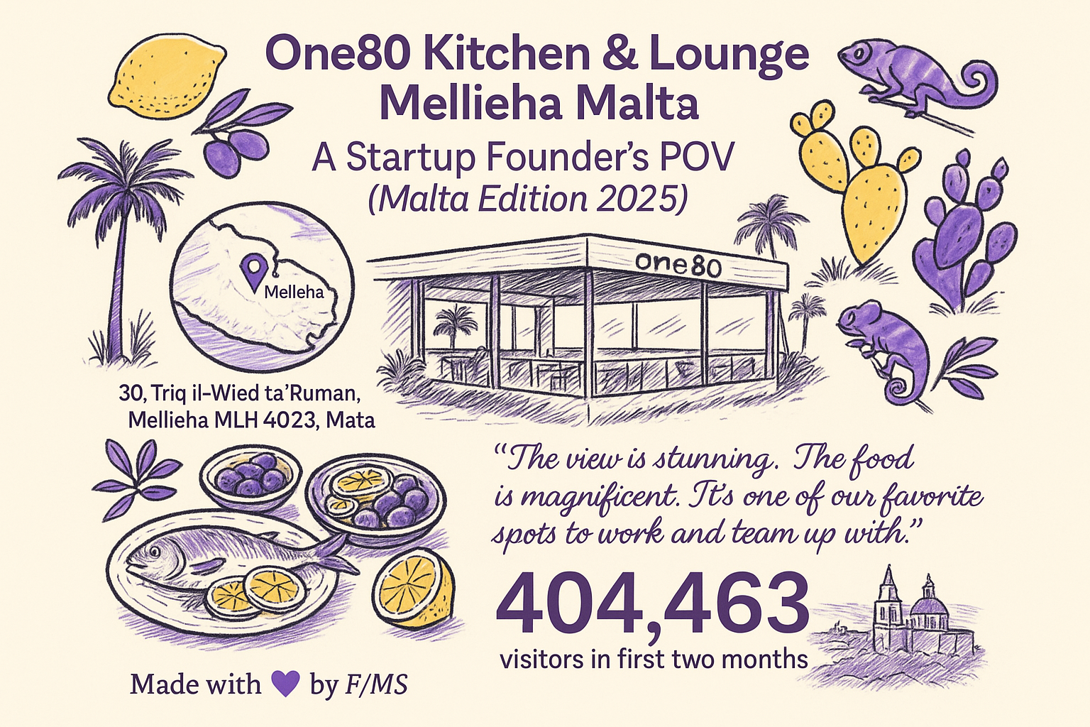 one80-kitchen-lounge-mellieha-malta